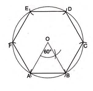 Method 3: Using Central Angle