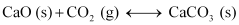 NCERT Solutions Class 11 Chemistry Chapter 6 - Equilibrium