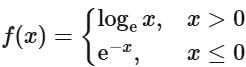 JEE Main Previous Year Questions (2016- 2025): Functions | Mathematics (Maths) Class 12