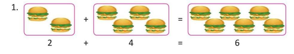 Addition up to 9 Chapter Notes | Mathematics Class 1 ICSE