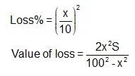 Important Formulas: Profit, Loss, and Discount | Quantitative Aptitude (Quant) - CAT