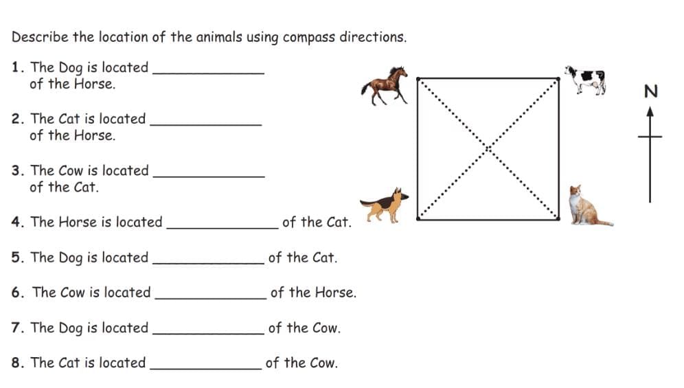 Worksheet Solutions: Maps and Locations - 1 | Worksheets with Solutions for Class 5