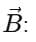Vectors: Definition, Types & Unit Vectors | Physics for JEE Main & Advanced