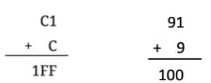 NCERT Solutions for Class 7 Maths Chapter 6 Number Play