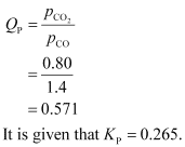 NCERT Solutions Class 11 Chemistry Chapter 6 - Equilibrium