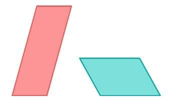 Area Chapter Notes | Mathematics for Grade 6