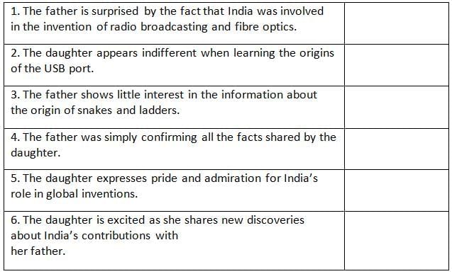 Magnifying Glass NCERT Solutions | English Poorvi Class 8 - New NCERT