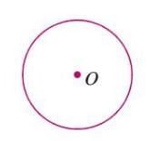 Circle Chapter Notes | Mathematics Class 6 ICSE