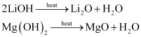 NCERT Solutions Class 11 Chemistry - The s-Block Elements