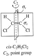 Ci Point Group Example The point groups of cis- and trans-1, 2-dichloroethylene are ...