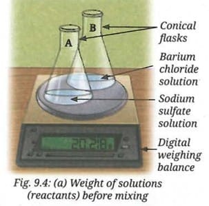 Activity 9.3: Let us verify the law - Group activity