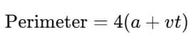 Solved Examples :