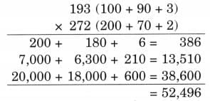 The Dairy Farm NCERT Solutions | Mathematics (Maths Mela) Class 5 - New NCERT