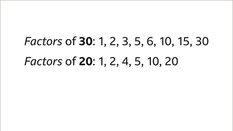 What is a Common Factor? - Year 7