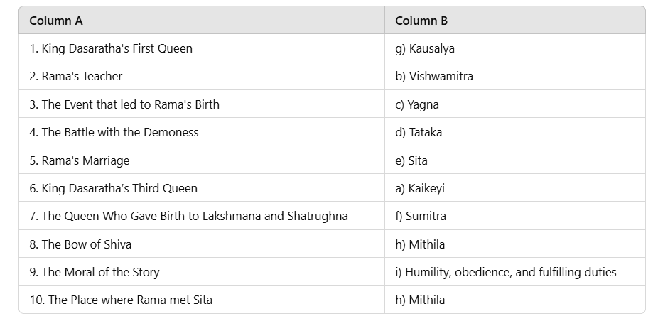 Match the following: