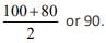 Caselets- 2 CAT Previous Year Questions with Answer PDF