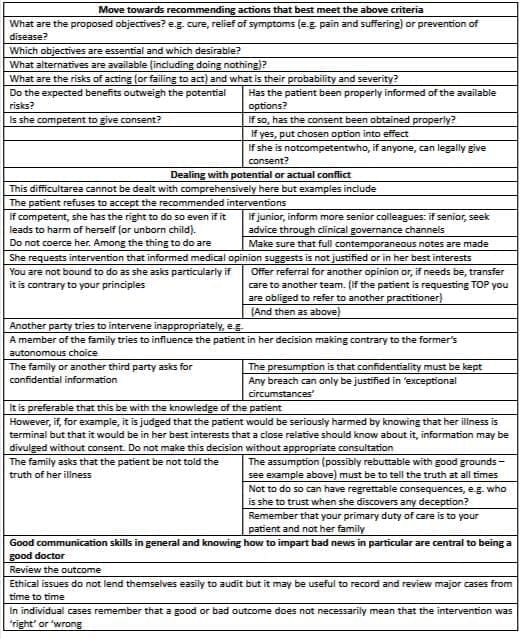 Making Ethical Judgements 