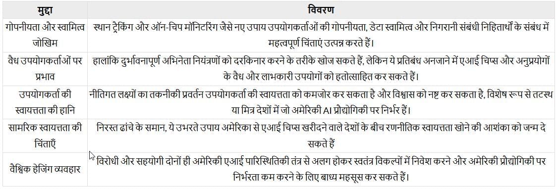 The Hindi Editorial Analysis- 27th June 2025 | Current Affairs (Hindi): Daily, Weekly & Monthly - UPSC