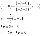 NCERT Solutions Class 11 Maths Chapter 9 - Straight Lines