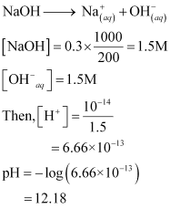 NCERT Solutions Class 11 Chemistry Chapter 6 - Equilibrium