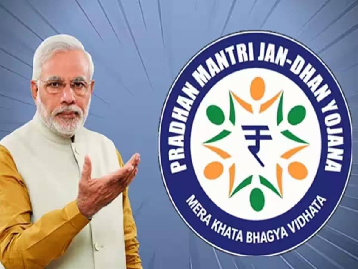 Economic Development: August 2025 UPSC Current Affairs | Indian Economy for UPSC CSE