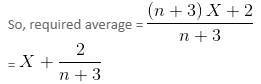 Averages Questions for CAT with Answers PDF