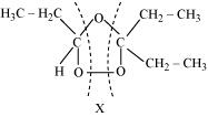 NCERT Solutions Class 11 Chemistry Chapter 9 - Hydrocarbons