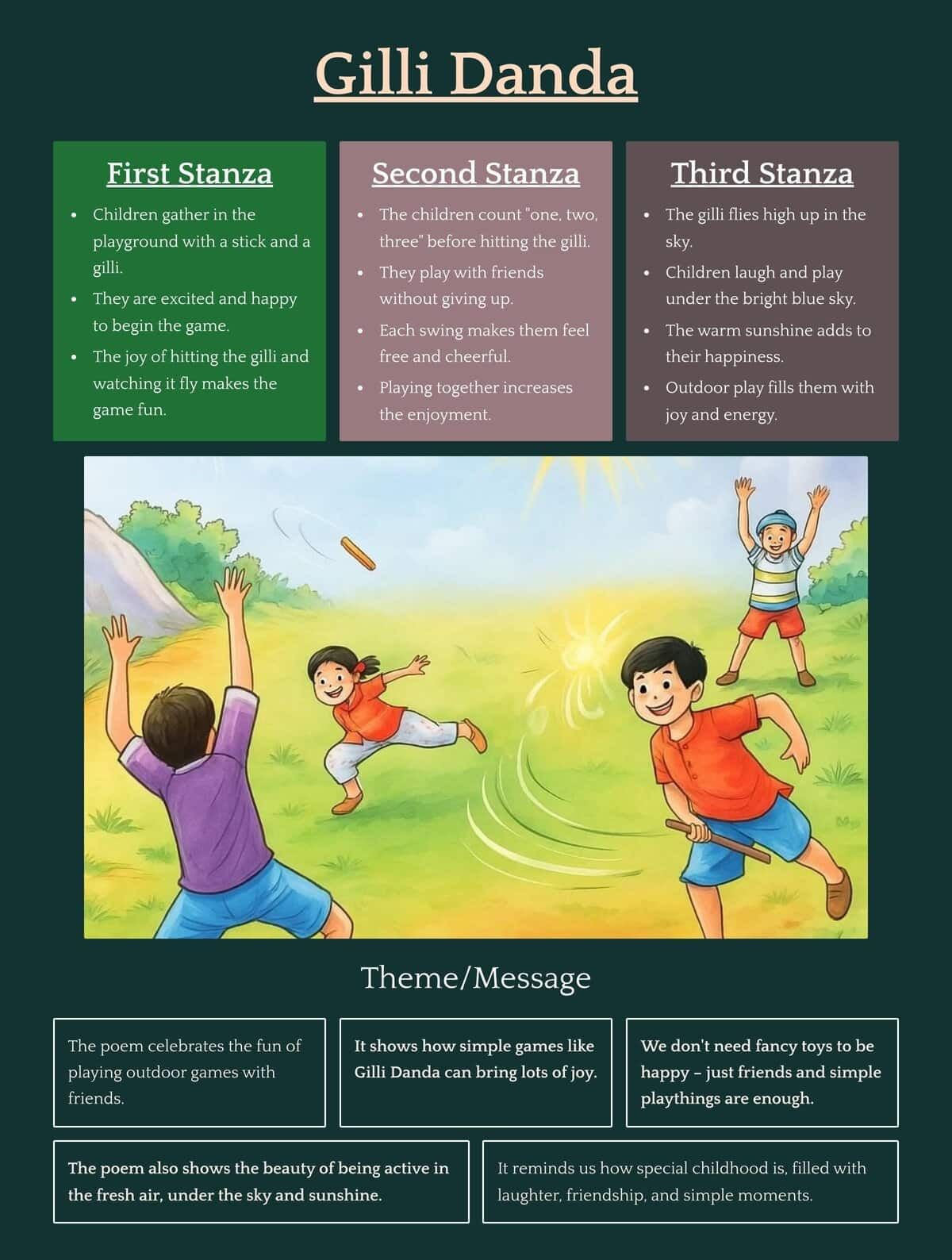 Visual Story: Gilli Danda | English Santoor Class 5 - New NCERT