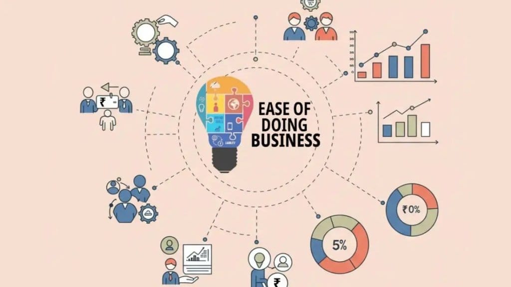 The Digital Blueprint for Ease of Doing Business (EoDB)