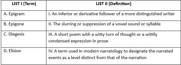 UGC NET Paper 2: English 21st August 2024 Shift 1 | UGC NET Past Year Papers