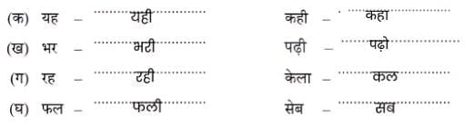 NCERT Solutions for Class 4 Hindi Chapter 5 - आसमान गिरा