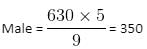 Averages Questions for CAT with Answers PDF