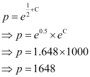 NCERT Solutions Class 12 Maths Chapter 9 - Differential Equations