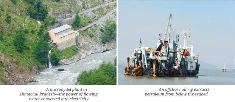 Natural Resources and Their Use Chapter Notes | Social Science  Class 8 - New NCERT