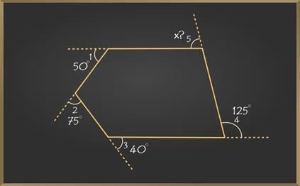 Sum of the Measures of the Exterior Angles of a Polygon | Mathematics Class 8- New NCERT (Ganita Prakash)