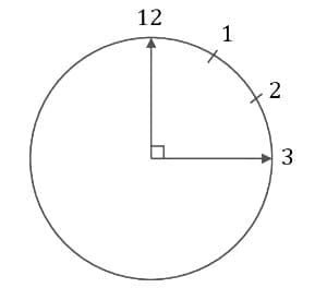 RS Aggarwal Solutions: Lines and Angles (Exercise 9B)