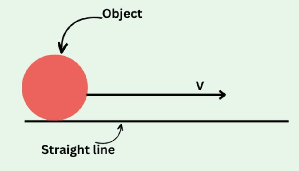 Measurement of Time and Motion Class 7 Notes Science Chapter 8 Free PDF