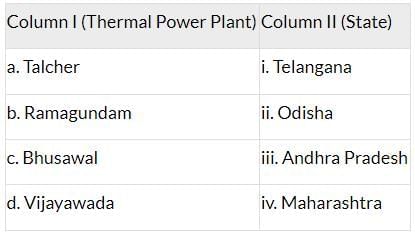 Class 10 Geography Chapter 5 Previous Year Questions - Minerals and Energy Resources
