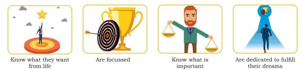 Self-Management Skills Chapter Notes - Class 10