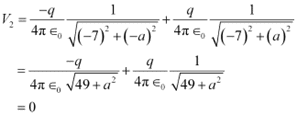 NCERT Solutions Class 12 Physics Chapter 2 - Electrostatic Potential & Capacitance