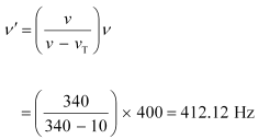 NCERT Solutions Class 11 Physics Chapter 14 - Waves
