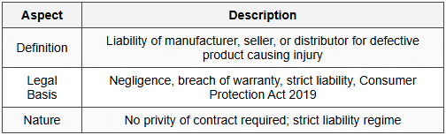 5.1 Concept and Legal Framework