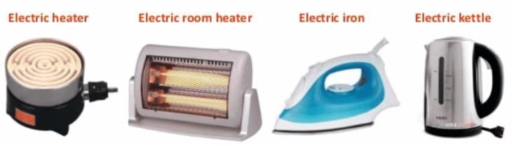 Current Electricity and Magnetism Chapter Notes | General Science Class 8 (Maharashtra Board)
