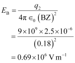 NCERT Solutions Class 12 Physics Chapter 2 - Electrostatic Potential & Capacitance