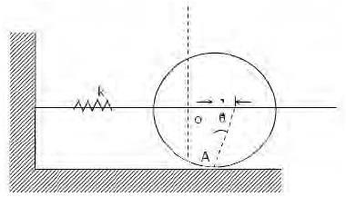 GATE Past Year Questions: Damped & Undamped Vibration | Theory of Machines (TOM) - Mechanical Engineering
