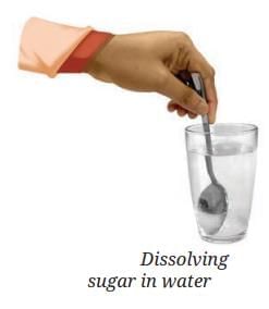 Particulate Nature of Matter Chapter Notes | Science Curiosity Class 8 - New NCERT