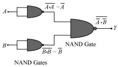 NCERT Solutions Class 12 Physics Chapter 14 - Semiconductor Electronics