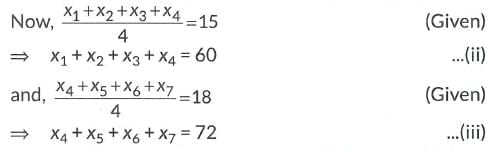 Class 10 Maths Previous Year Questions - Statistics