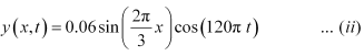 NCERT Solutions Class 11 Physics Chapter 14 - Waves