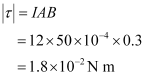 NCERT Solutions Class 12 Physics Chapter 4 - Moving Charges & Magnetism